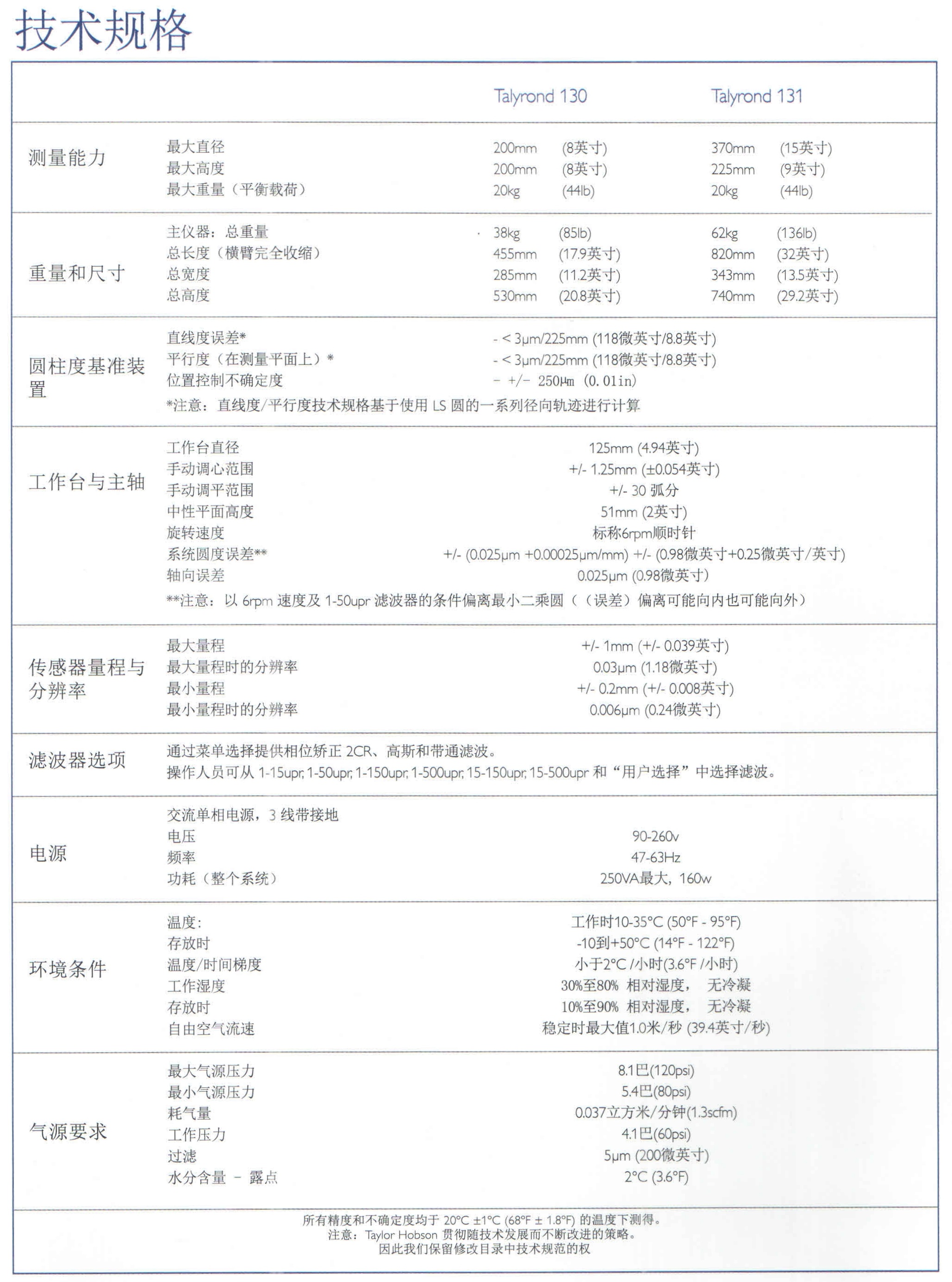 Talyrond 130經(jīng)濟(jì)型高精度圓度測(cè)量?jī)x--技術(shù)規(guī)格