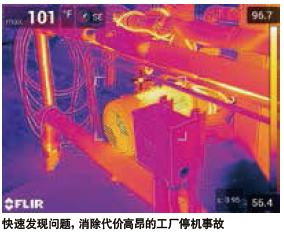 FLIR E75紅外熱像儀--可以快速發(fā)現(xiàn)問題，消除代價高昂的工廠停機(jī)事故