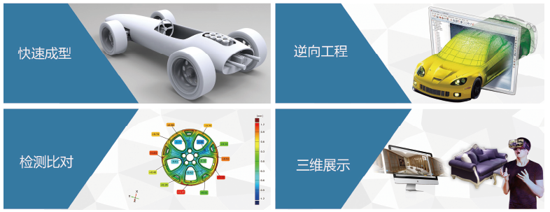 三維掃描儀測(cè)量服務(wù)