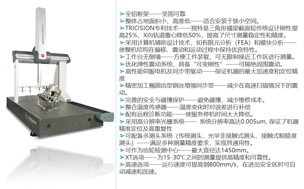 Leitz Reference Xi?？怂箍禈蚴綔y量機(jī)的特點