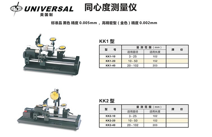 KK1－10、KK1－20、KK1－40型美國(guó)環(huán)球UNIVERSAL同心度儀--部分參數(shù)