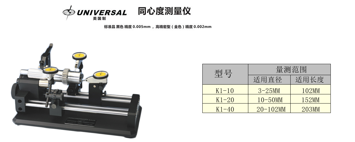 美國(guó)UNIVERSAL K1－10、K1－20、K1－40型同心度儀
